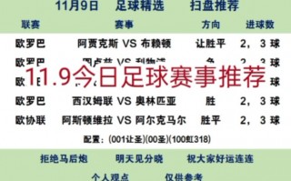 今日足球赛事推荐预测(今日足球比赛预测与推荐)