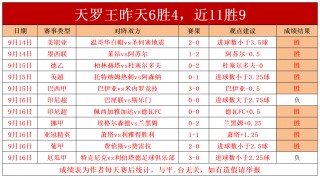 亚冠赛程球队(亚冠联赛比赛结果)