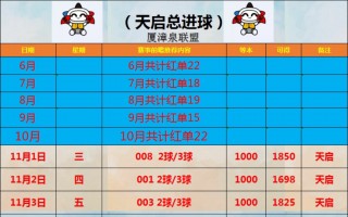 今晚比分预测推荐分析(今晚比分预测推荐分析最新)