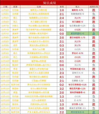 今日德乙比分预测(今日一场德乙深度分析)