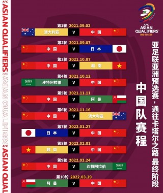 2022世界杯中国队赛程时间表(2022世界杯中国队赛程时间表格)