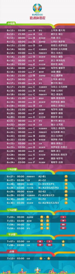 关于欧洲杯下一次什么时候举办的信息