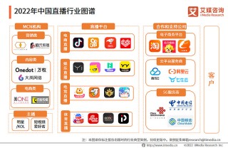 上海劲爆体育在线直播观看(上海劲爆体育频道为什么没有了)