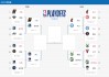 nba季后赛对阵图规则(nba季后赛对阵规则细则)