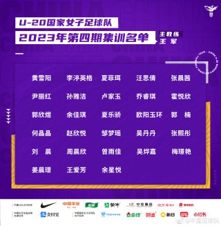 新国足23人名单(新一期国足大名单公布)