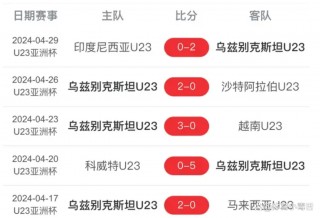 今晚足球比分直播(今晚足球比赛比分预测)