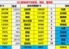 巴西为什么输给比利时(巴西为什么输给比利时呢)