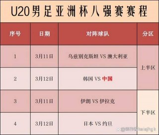 2020亚洲世界杯赛程时间表(2020亚洲世界杯赛程时间表格)