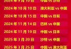 2022世界杯中国队赛程时间表(2022世界杯中国队赛程时间表格)