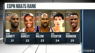 75大nba球星排名(75大nba球星排名有没有姚明)