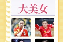女子乒乓球排名前十名(奥运女子乒乓球单打冠军)
