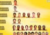 nba总冠军次数排名(nba冠军数量球员排名)