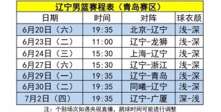 辽宁cba赛程表(辽宁cba赛程表季后赛)