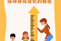 身高(身高体重对照表2025标准)