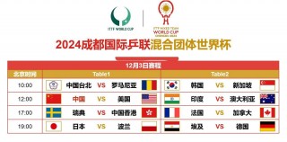 世界杯今晚首诞生2支四强队(2021世界杯今晚几点开始几点结束)