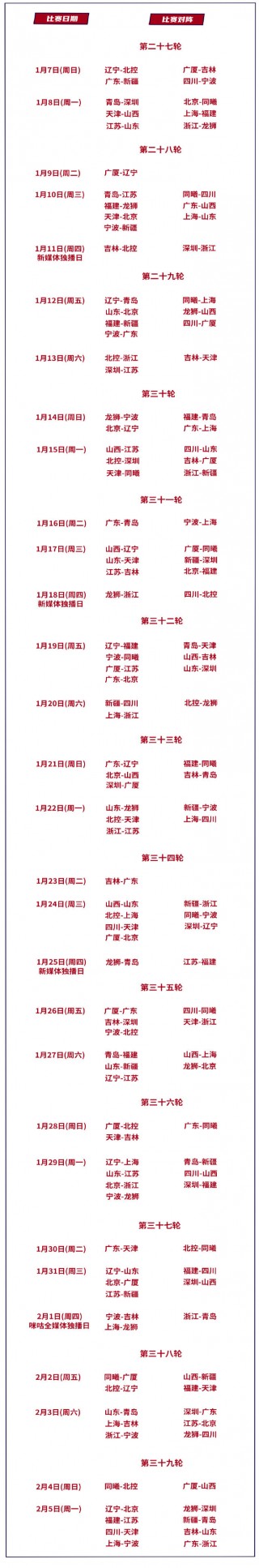 cba比赛赛程表(cba比赛赛程表2023)