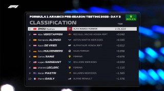 f1直播免费观看的网站(f1直播免费观看的网站推荐)
