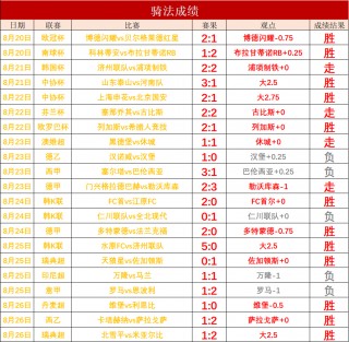 关于足球比分网即时比分90的信息