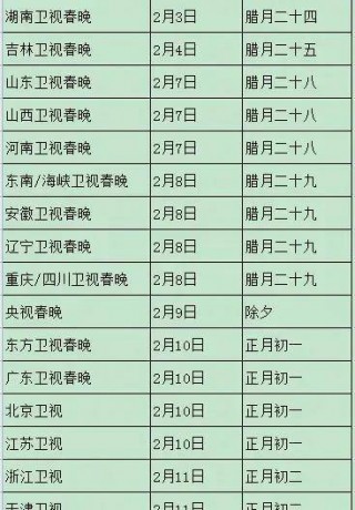 全国所有卫视频道节目表(全国34个卫视频道节目表)