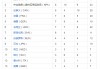 平昌冬奥会奖牌榜(平昌冬奥会奖牌榜央视网)