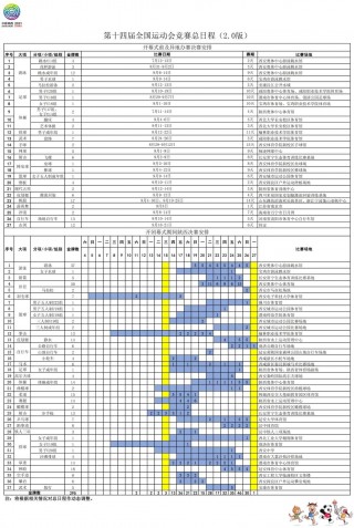 2021全运会篮球直播赛程(2021全运会篮球总决赛直播)