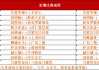 国际足球比分(国际足球比分_新浪体育)