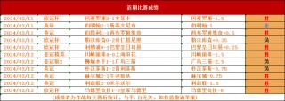 国际足球比分(国际足球比分_新浪体育)