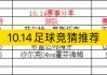 足球赛事级别排行(五大联赛哪个含金量高)