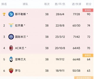 欧协杯赛程最新比分(欧协杯赛程比分结果查询)