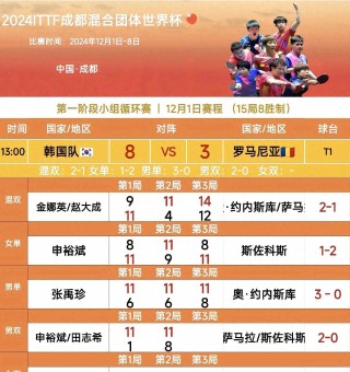 cctv5十节目单(CCTV5十节目单今天)