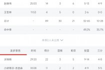 中国男篮世界杯赛程表(中国男篮世界杯赛程表11月)