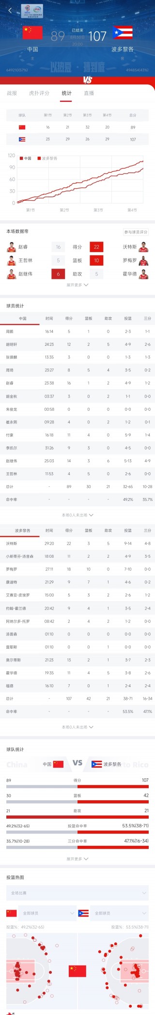 中国男篮世界杯赛程表(中国男篮世界杯赛程表11月)