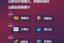 东方卫视今晚回看回放(东方卫视今晚回看回放在线观看)