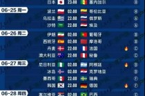 世界杯2018赛程比分表(世界杯2018赛程比分表格)