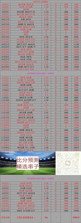 德乙联赛最新比分(德乙联赛最新比分赛程)
