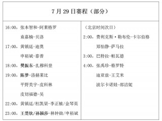 赛程乒乓今日赛程表(赛程乒乓今日赛程表29日)
