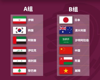 中国男足12强赛赛程(中国男足12强赛赛程时间)，中国男足12强赛赛程公布，中国男足12强赛赛程公布，备战时间揭晓
