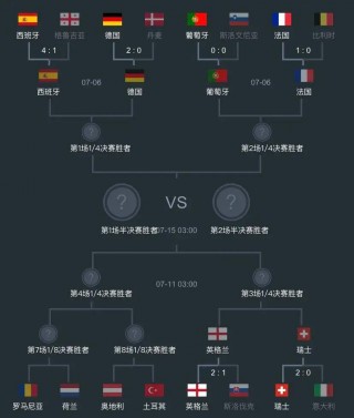 中央5套体育现场直播欧洲杯(中央5套体育现场直播欧洲杯表)