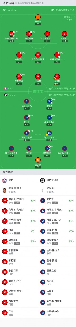 欧联杯比赛赛程(欧联杯赛程2020赛程表)