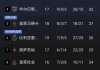 西乙比分及积分榜(西乙比分及积分榜排名表)
