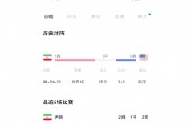 英格兰vs伊朗比分预测(英格兰vs伊朗比分预测分析)