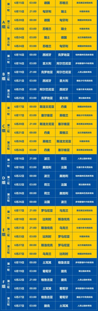 欧洲杯什么时候开始比赛(欧洲杯啥时候开始啥时候结束)