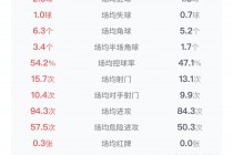 法国对摩洛哥比分预测(法国对摩洛哥比分预测分析)