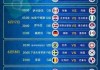 世界杯赛程表最新(2022年世界杯赛程表及结果)