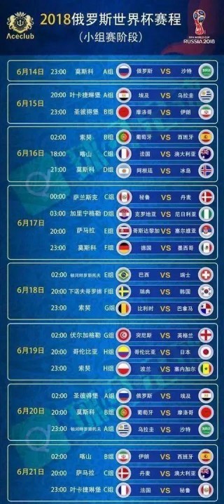 世界杯赛程表最新(2022年世界杯赛程表及结果)