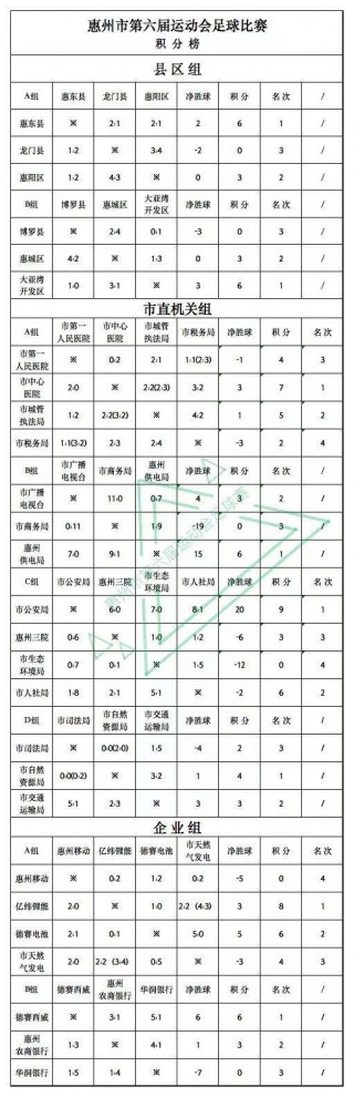 今天足球比赛时间表(今天足球比赛时间表格)