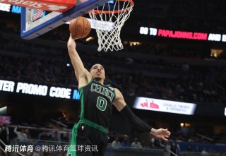 nba腾讯体育(nba腾讯体育直播免费观看)，腾讯体育NBA直播，免费观看精彩赛事，腾讯体育NBA直播，免费观看精彩赛事