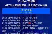 cctv5+体育直播节目表(cctv5+体育直播节目表F1直播)