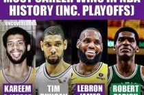 nba最新消息湖人队(nba湖人新闻最新交易消息)