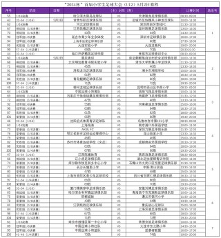 女足总决赛赛程表(中国女足成绩一览表)